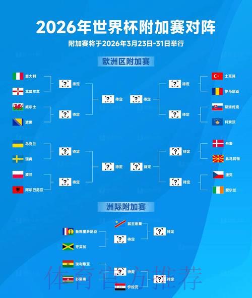 2026世界杯赛事比分全览：各参赛队伍完整赛程战绩汇总