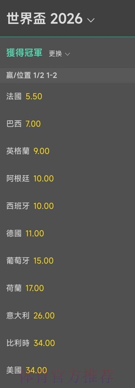 2026世界杯竞猜指南：球队伤情如何左右夺冠赔率