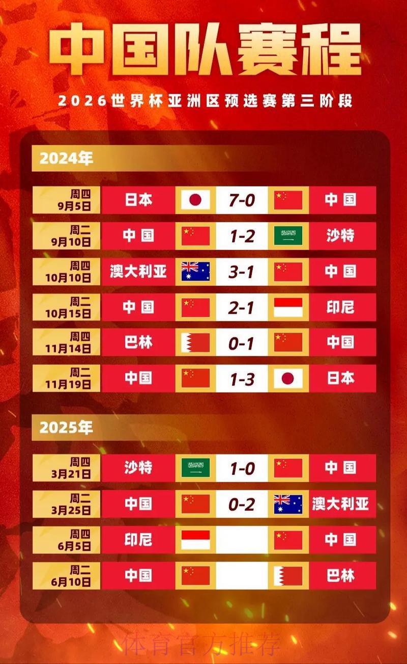 2026世界杯竞猜指南：最新赔率分析与投注前瞻