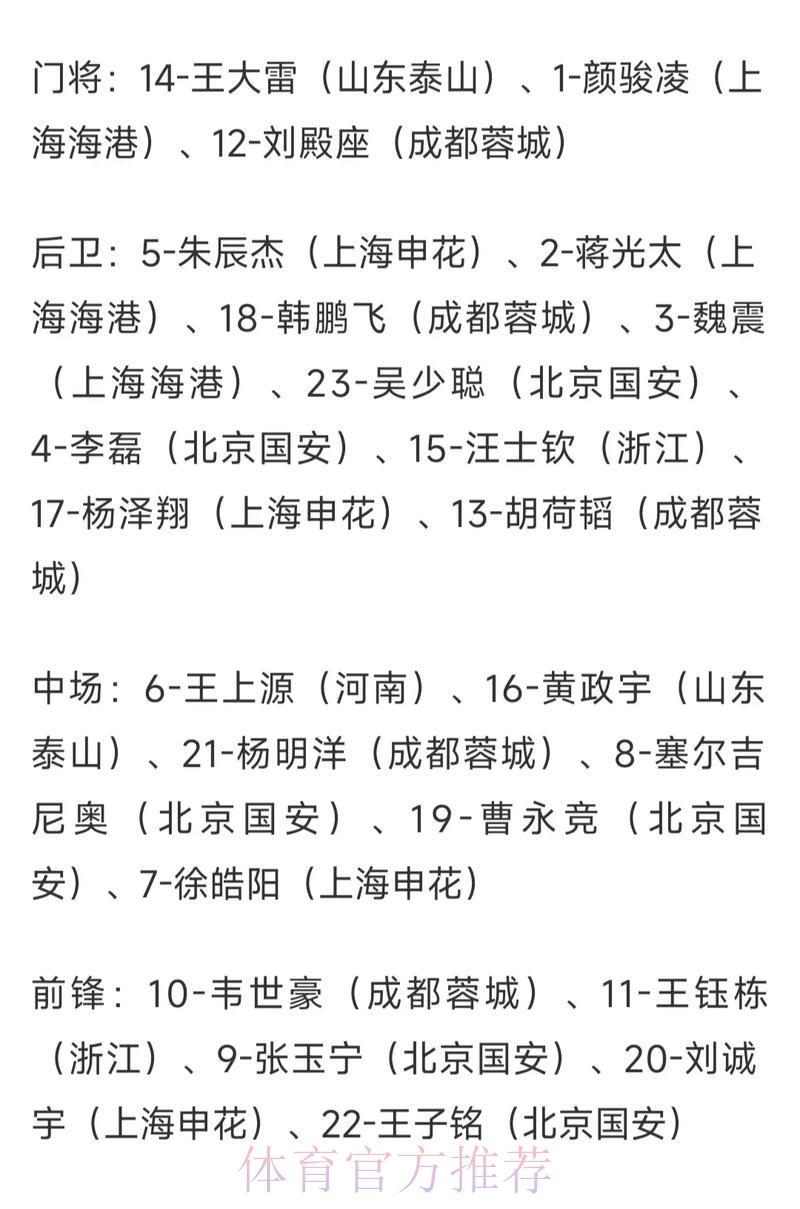 2026世界杯竞猜指南：最新赔率分析与投注前瞻