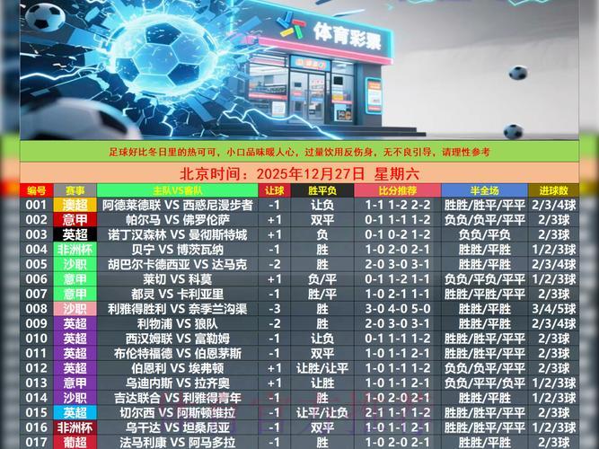 世界杯竞猜投注全面指南 世界杯竞猜投注全面指南