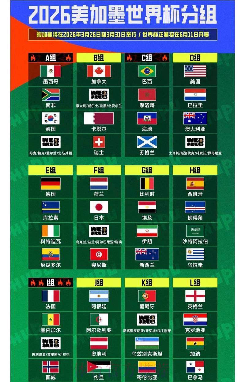 2026世界杯全站安全投注指南