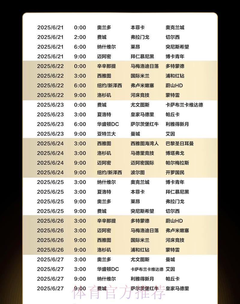 世界杯投注热门赛事及赛程预测