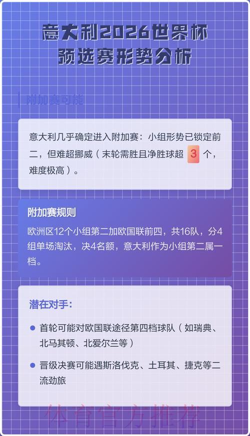 世界杯预选赛投注前必须掌握的分析要点