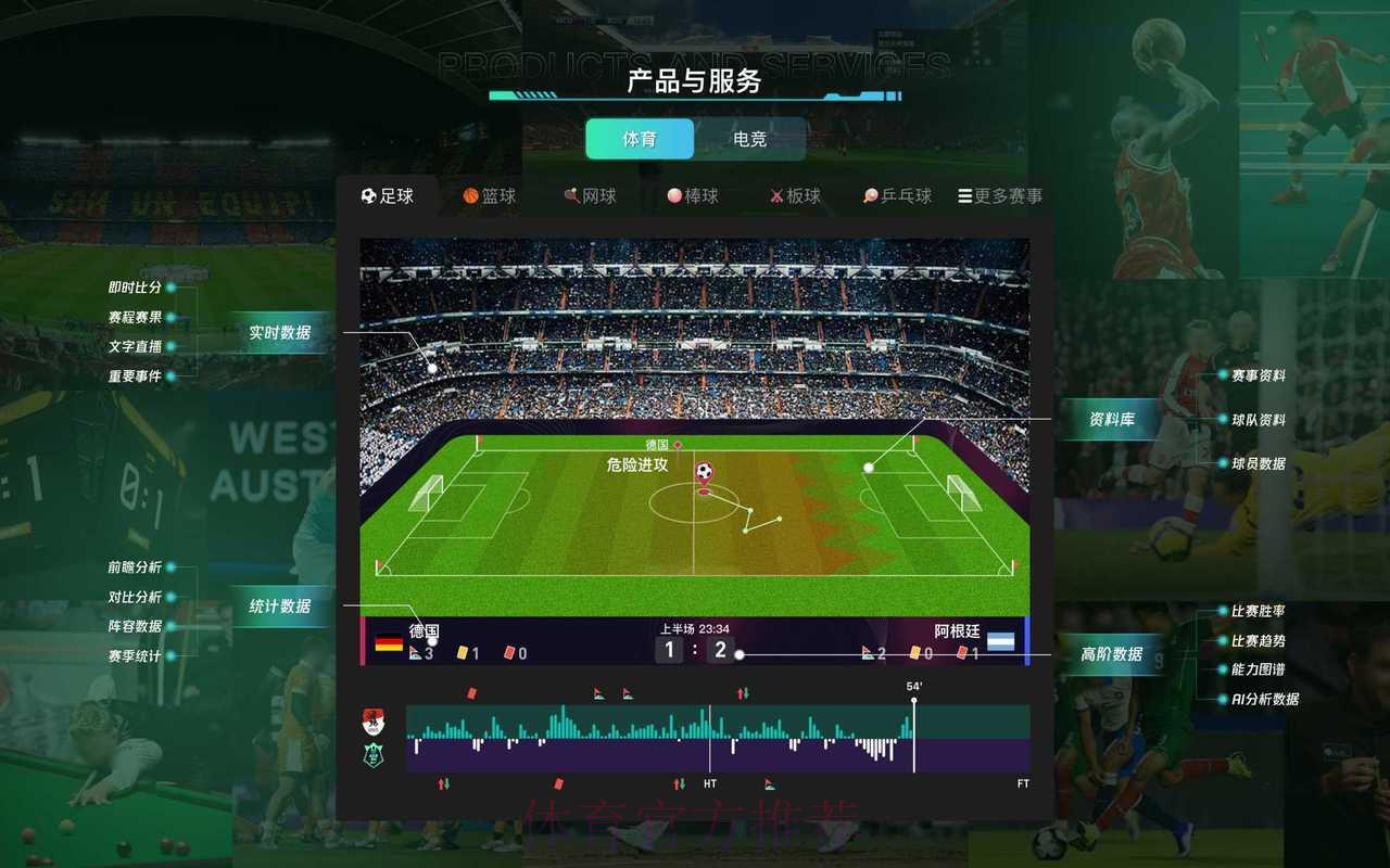 世界杯竞猜平台安全性深度解析与全面评估