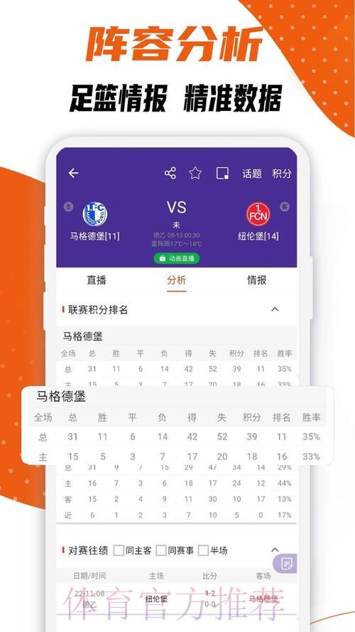 世界杯比分实时追踪，最佳APP推荐合集