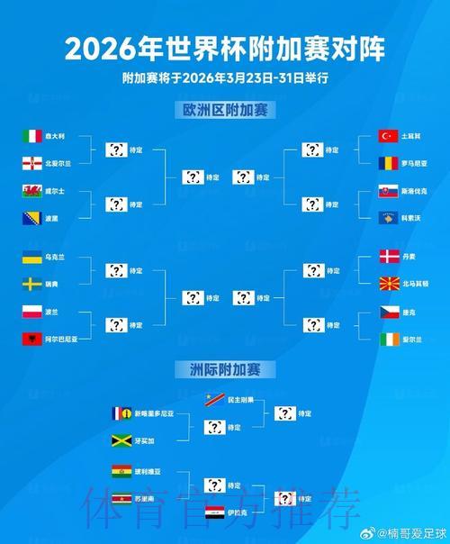 2026年世界杯官方购票平台最新入口导航