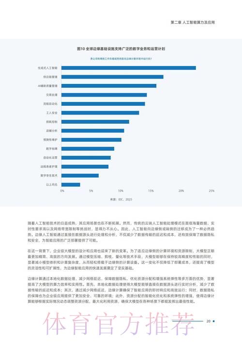 世界杯赛果预测:人工智能技术与算法发展趋势解析 世界杯赛果预测:人工智能技术与算法发展趋势解析
