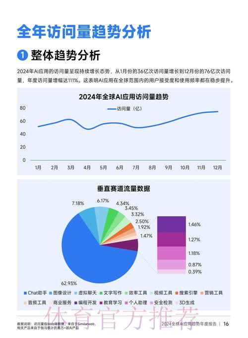 世界杯赛果预测:人工智能技术与算法发展趋势解析 世界杯赛果预测:人工智能技术与算法发展趋势解析