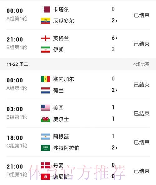 世界杯比分实时查询手机官方平台