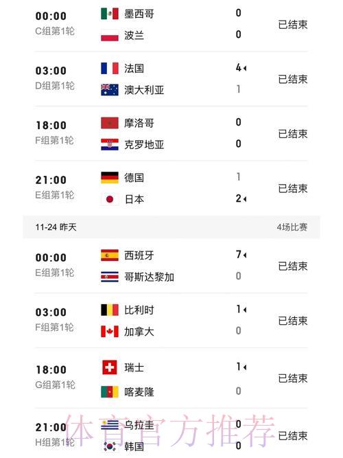 世界杯比分实时查询手机官方平台