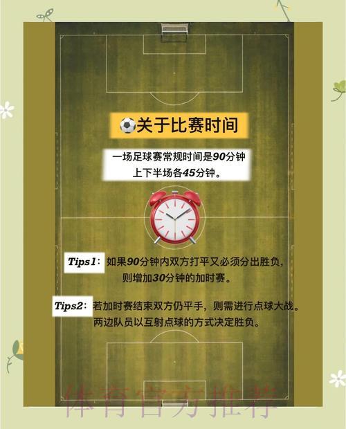 本届世界杯官方竞猜玩法全面指南 本届世界杯官方竞猜玩法全面指南