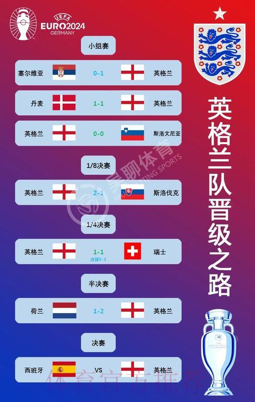 世界杯赛事比分走势全面深度解读