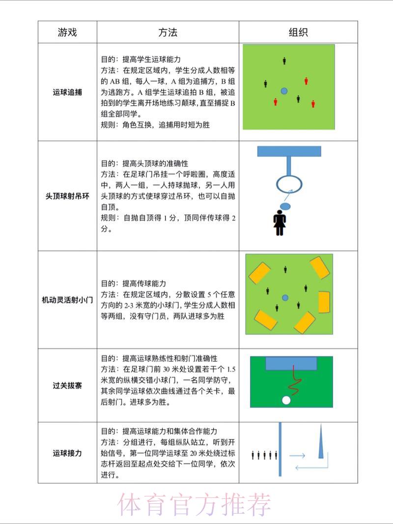 足球世界杯注册送彩金
