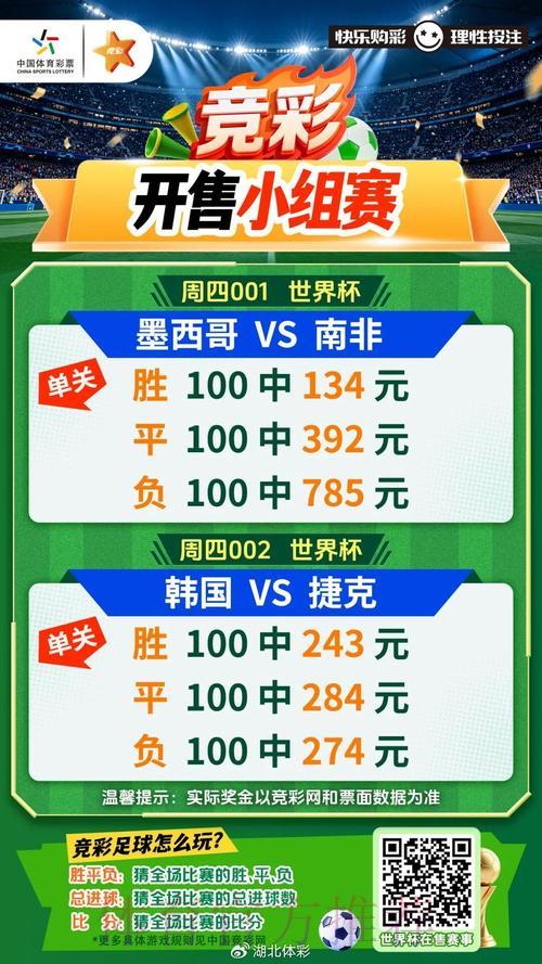 足球世界杯注册送彩金