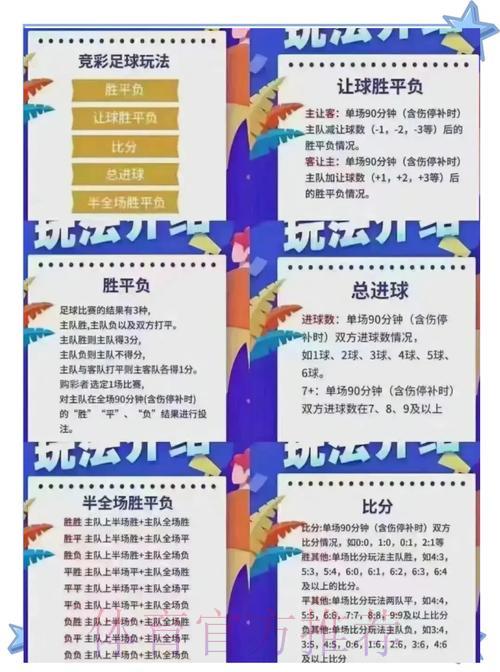 世界杯竞猜投注全攻略深度解读 世界杯竞猜投注全攻略深度解读