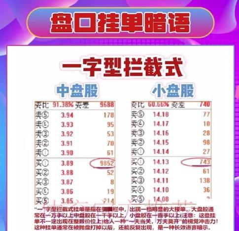 世界杯盘口专业解析及最新在线网址大全