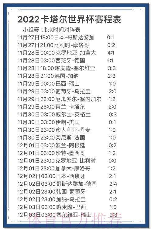 世界杯竞猜预测官方攻略指南