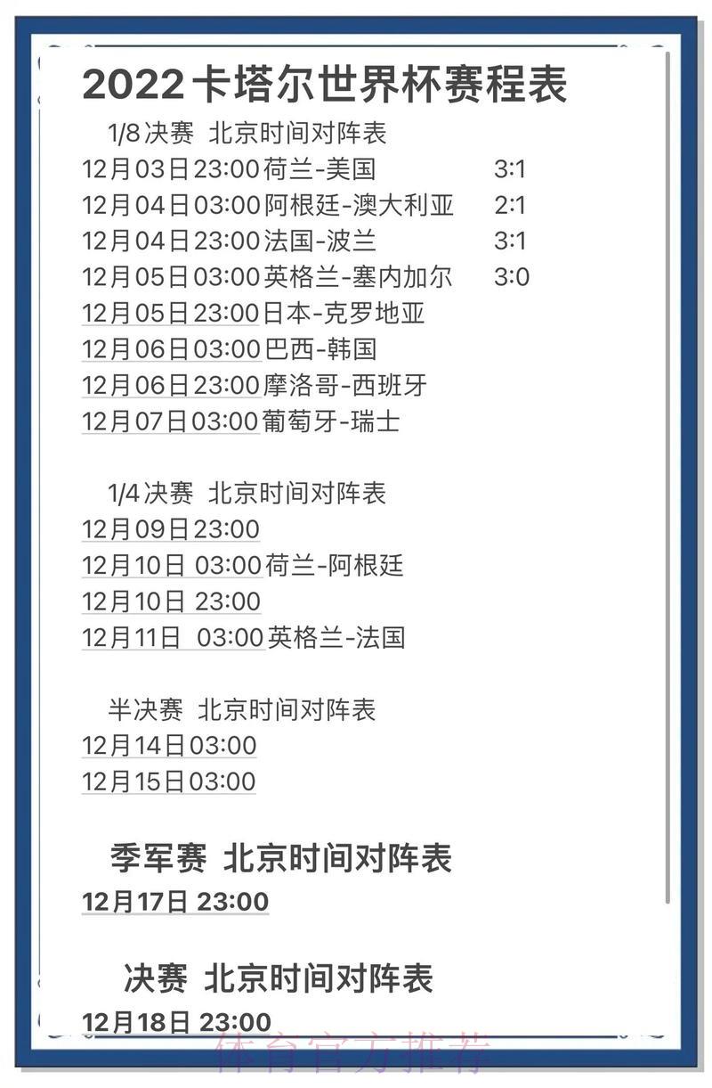 世界杯竞猜预测官方攻略指南