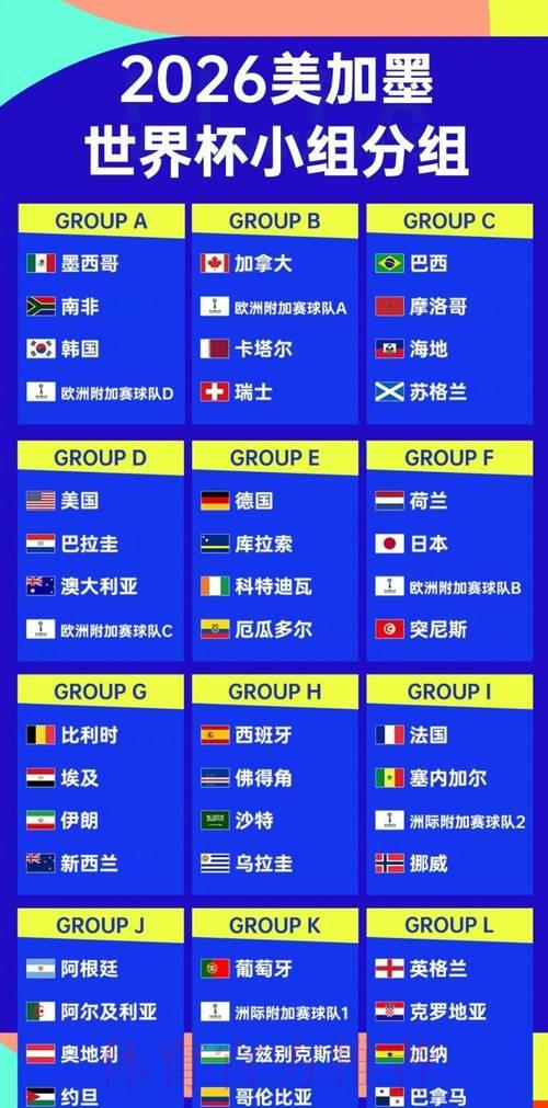 2026世界杯预选赛：各国主帅战术博弈全解析