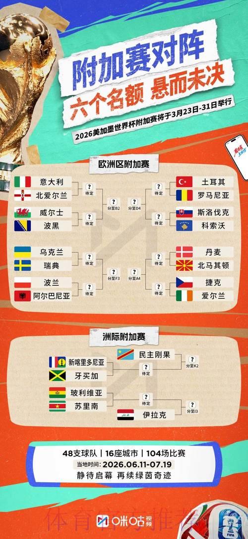 2026世界杯预选赛：各国主帅战术博弈全解析