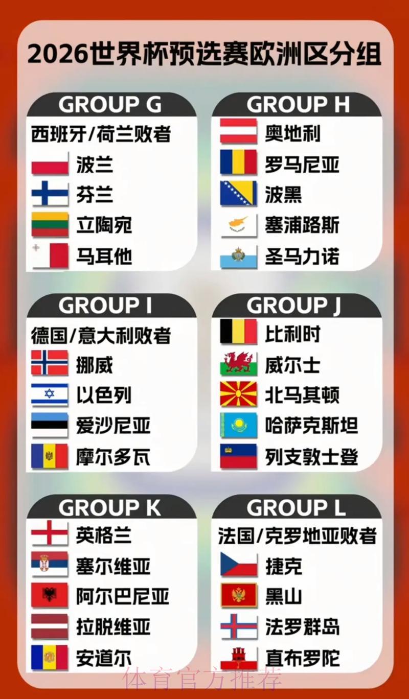 2026世界杯预选赛：各国主帅战术博弈全解析