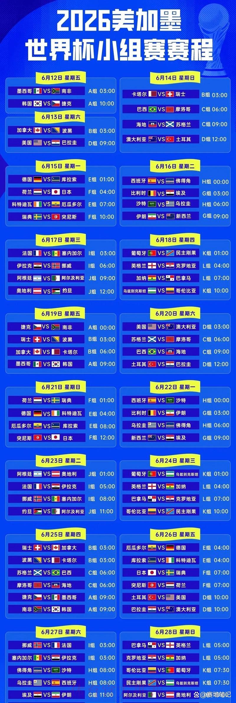 2026年世界杯小组赛完整赛程时间安排