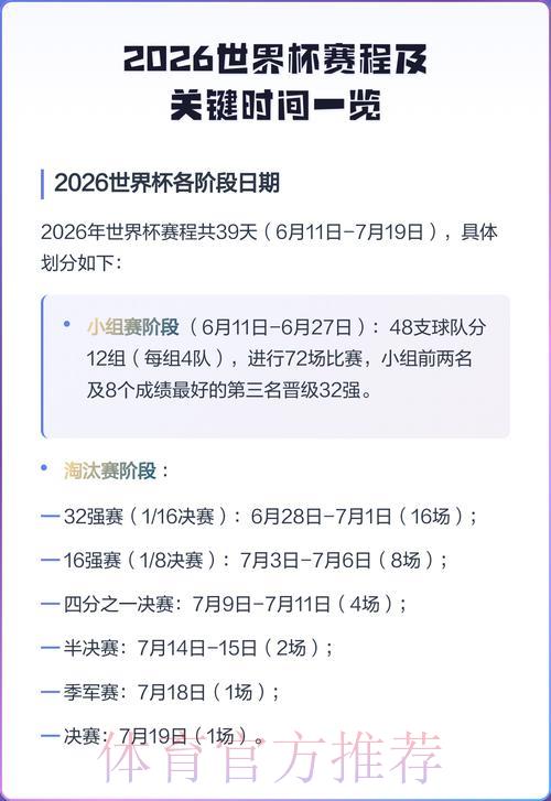 2026年世界杯小组赛完整赛程时间安排