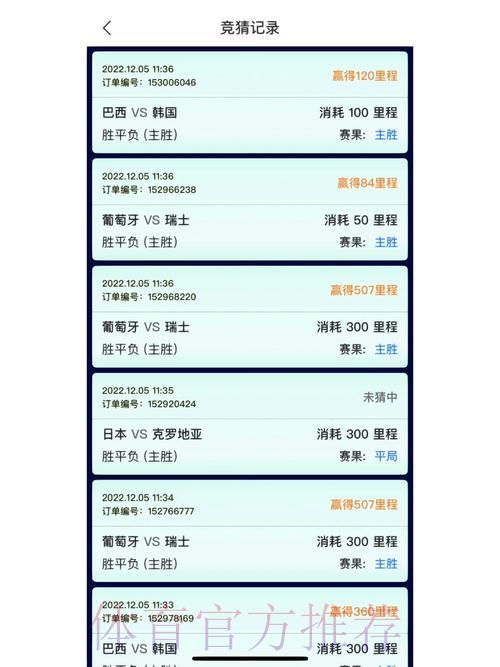 热门世界杯竞猜APP免费下载完整攻略