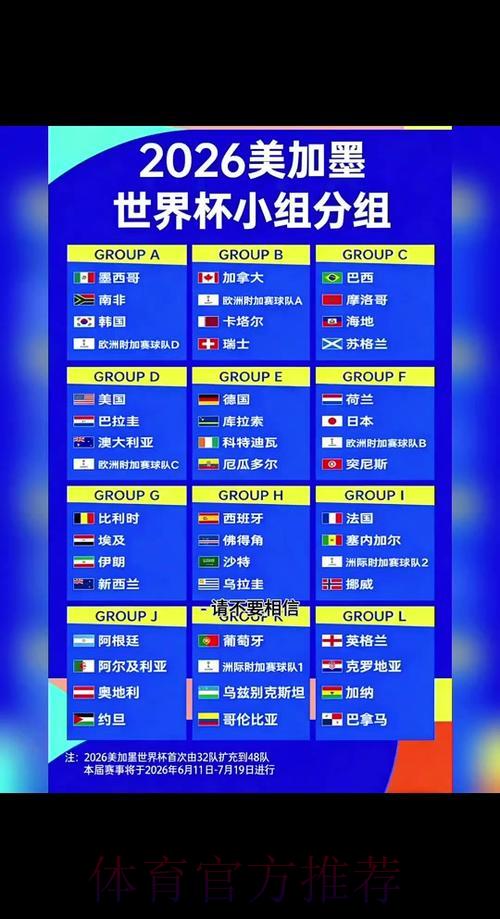 2026世界杯竞猜攻略，助你稳操胜券